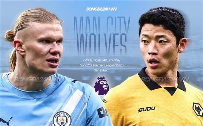 Bảo mật tuyệt đối trên 88clup