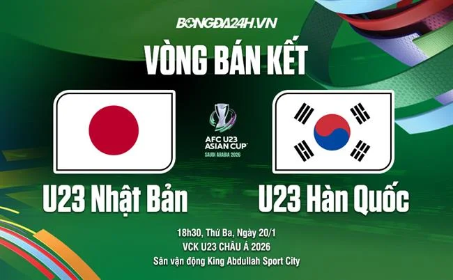 Bước 1: Đăng ký tài khoản 88clup